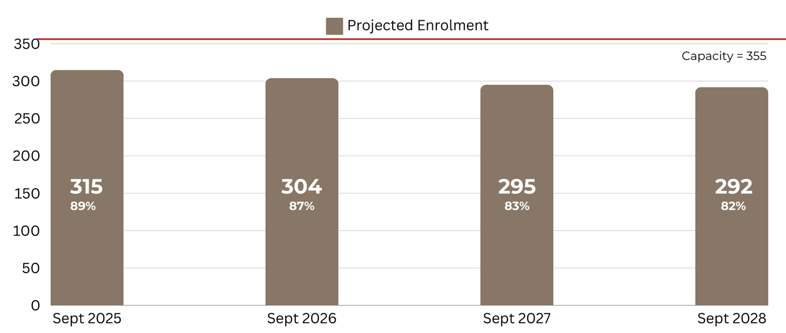 Howden%20Reconfigured-1.png