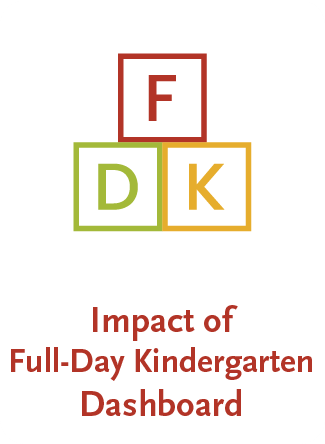 Impact of Full-Day Kindergarten Dashboard