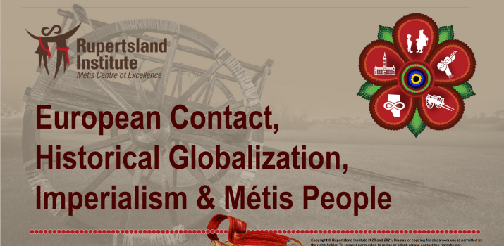 Imperialism Presentation | Rupertsland Institute
