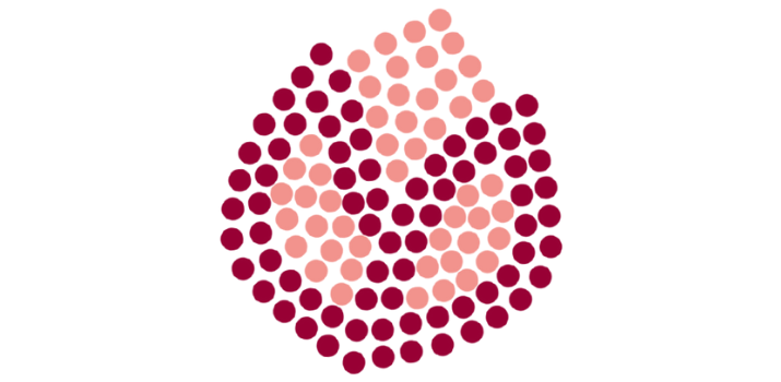 Indigenous Issues 101 | âpihtawikosisân