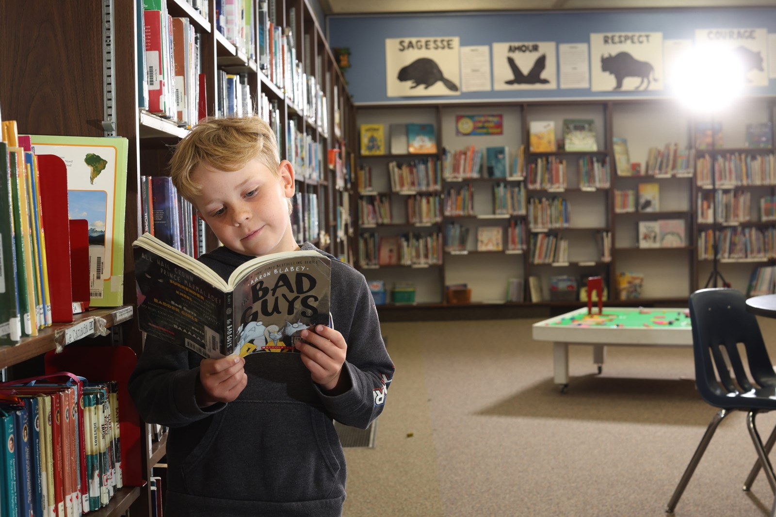 Literacy Overview 2025-26