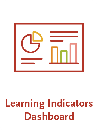 Learning, Engagement, and Well-Being Dashboard
