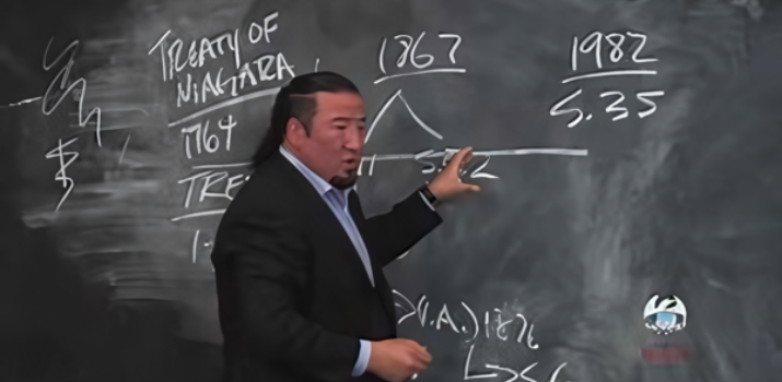 Legal fictions of the Indian Act