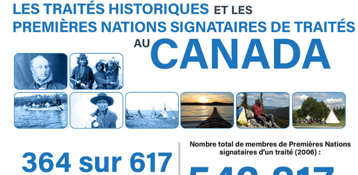 Les Traités historiques et les Premières Nations signataires de traités au Canada - Infographie