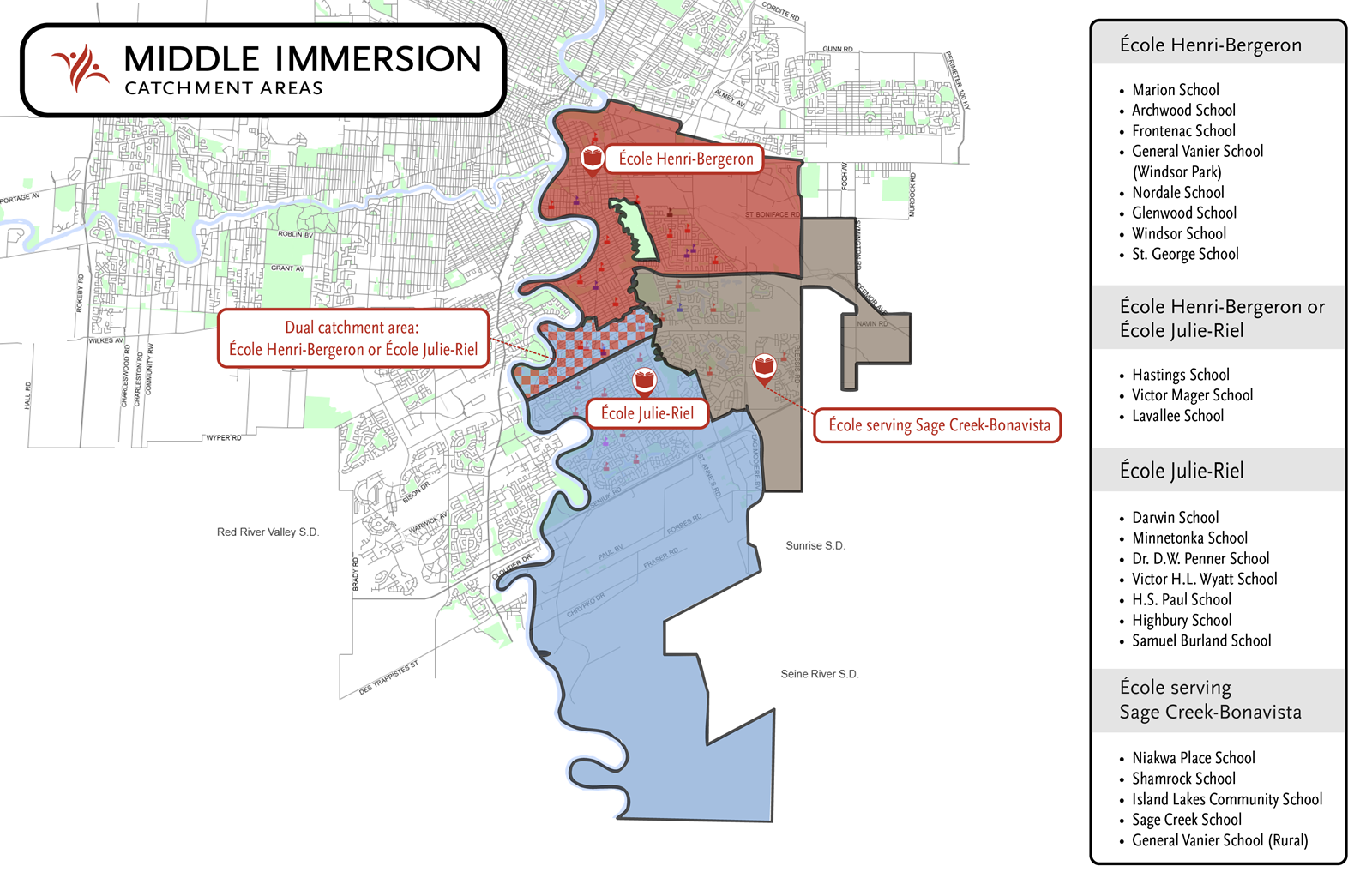 Middle%20Immersion%20Catchments@2x-1.png