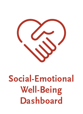 Social-Emotional Well-Being Dashboard