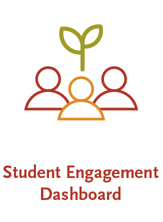 Student Engagement dashboard