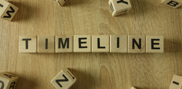 Timeline: Key dates for Canada's dealings with First Nations