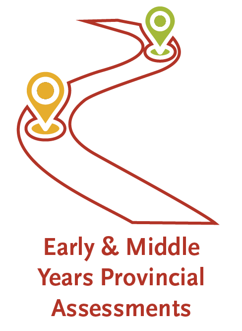 Graduation Rates Dashboard