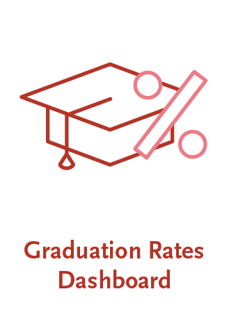 Graduation Rates Dashboard
