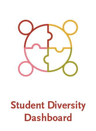 Student Diversity Dashboard